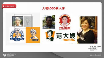 企業(yè)產(chǎn)品吉祥物設(shè)計(jì) 卡通形象、角色動(dòng)物與VI企業(yè)形象策劃全攻略
